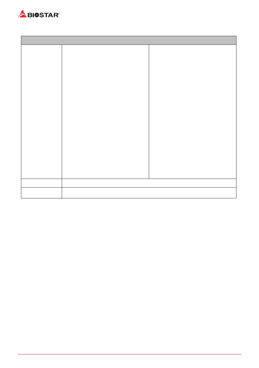 Page #100 background image