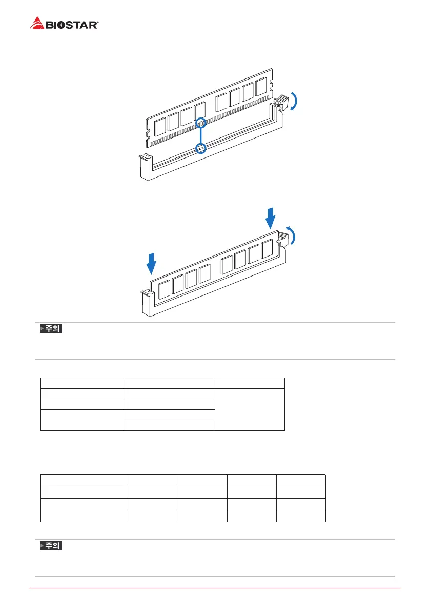 Page #108 background image