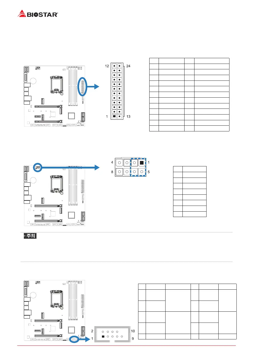 Page #112 background image