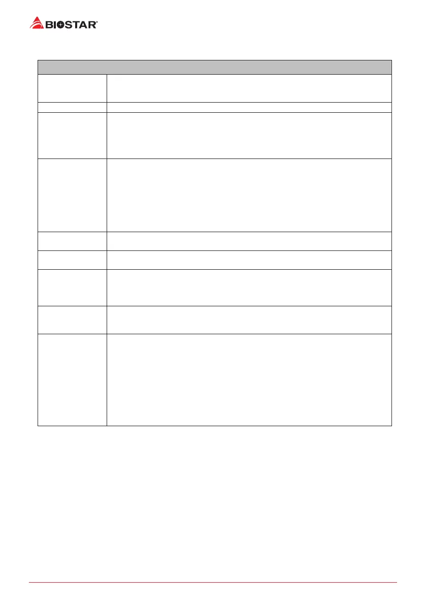 Page #142 background image