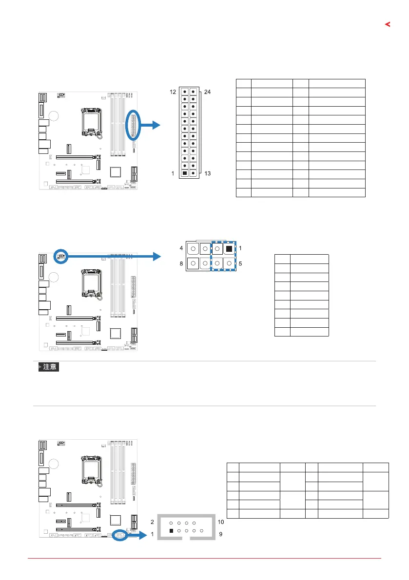 Page #155 background image