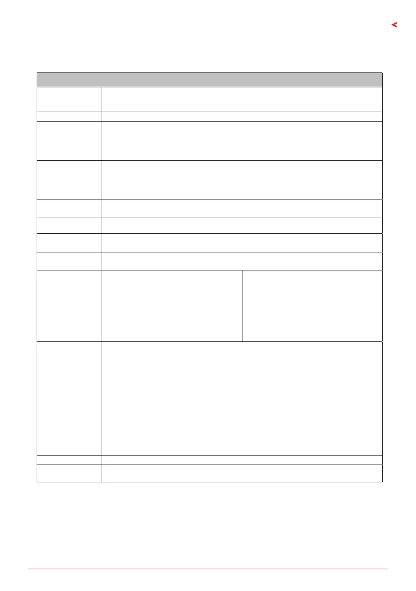 Page #71 background image