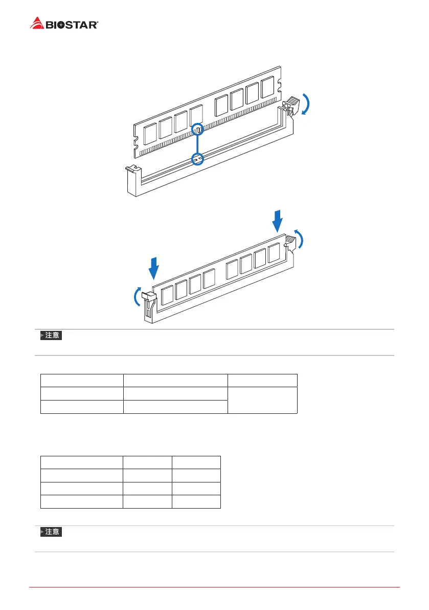 Page #110 background image