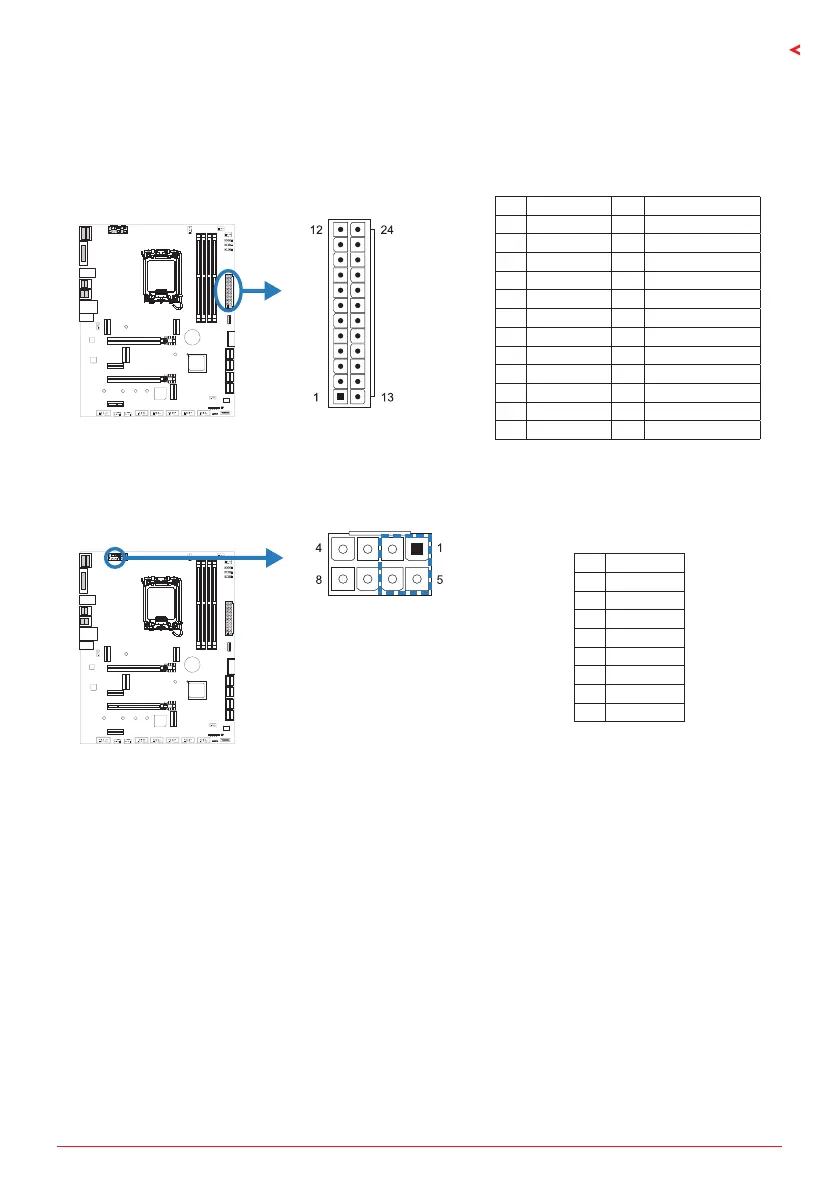 Page #127 background image