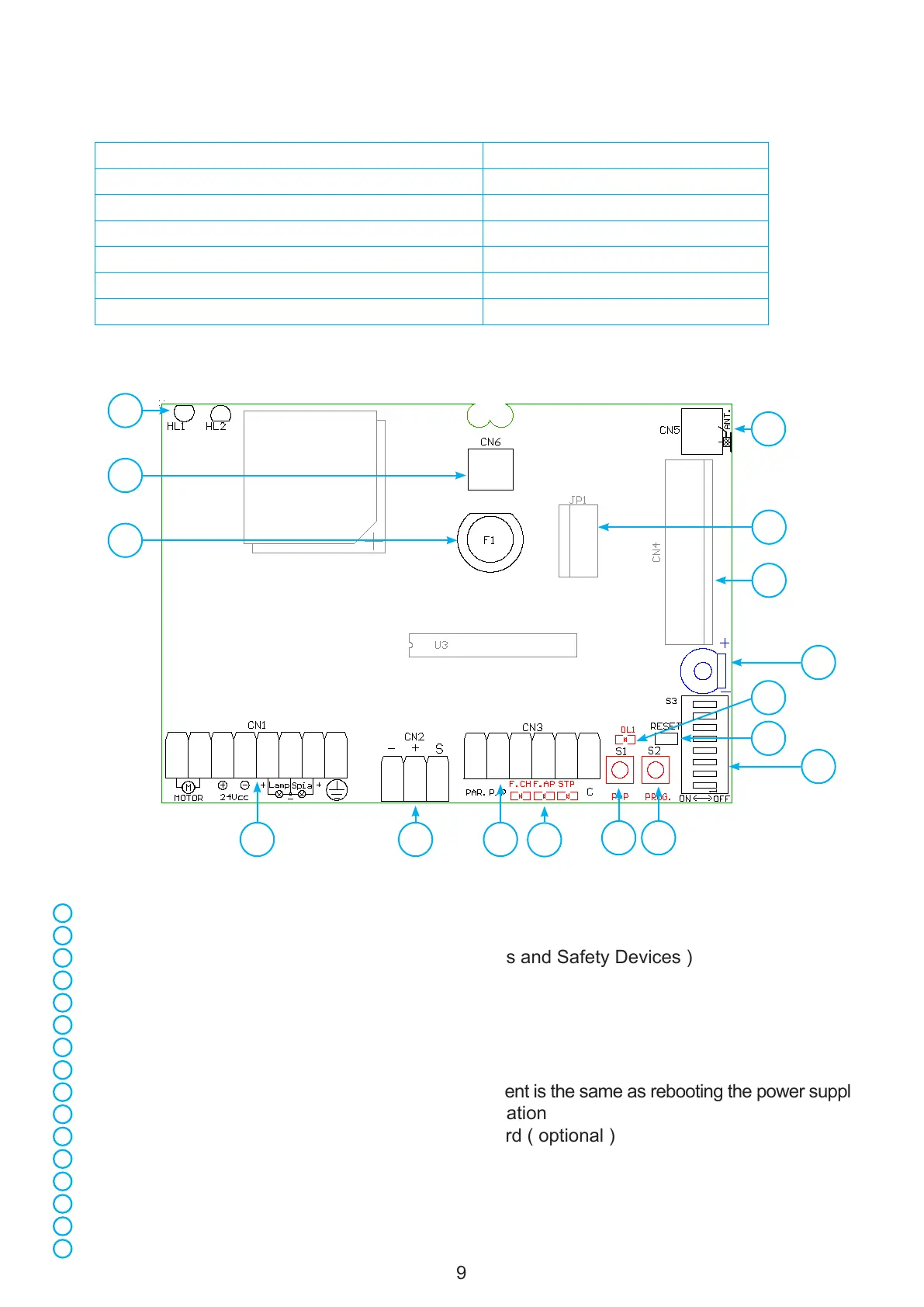 Page #3 background image