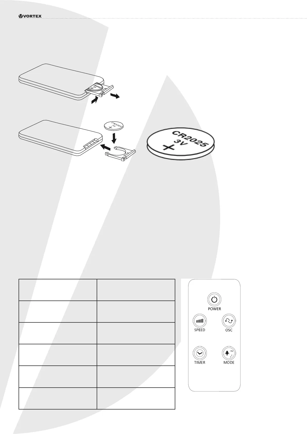 Page #5 background image