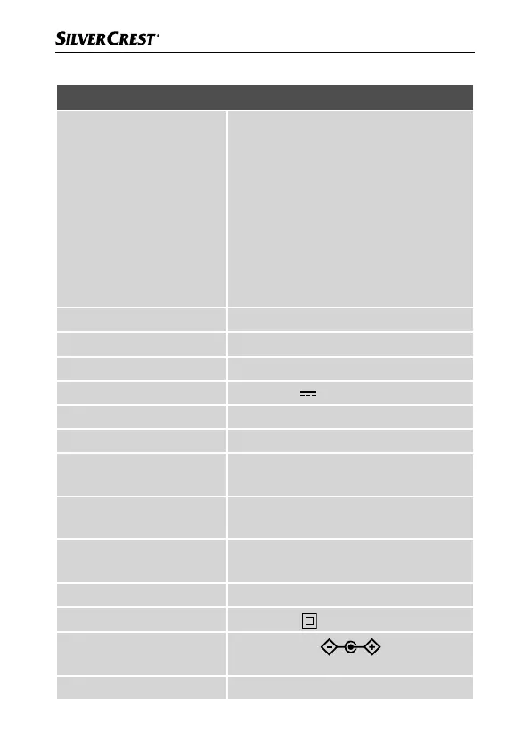 Page #105 background image