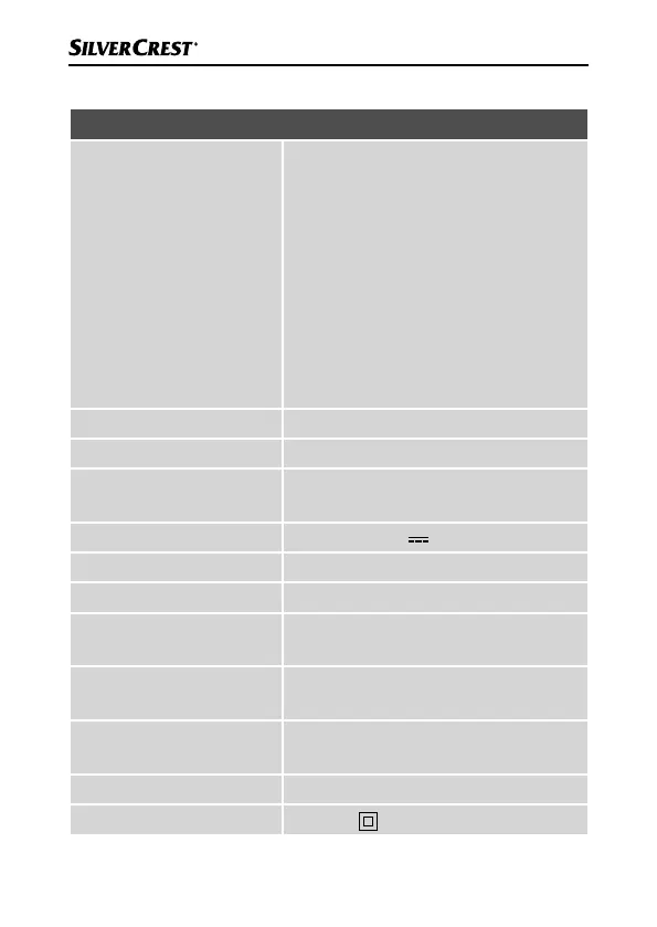 Page #125 background image