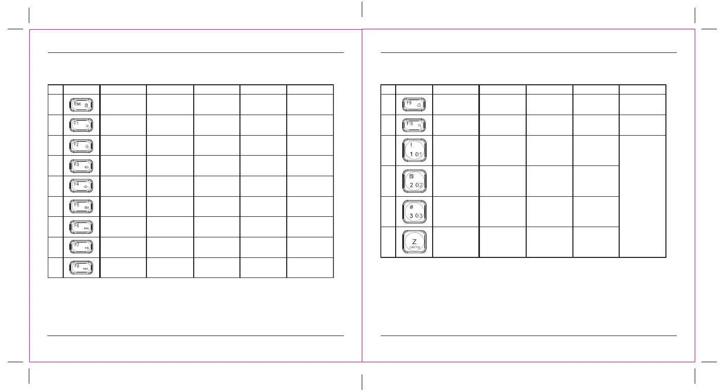 Page #4 background image