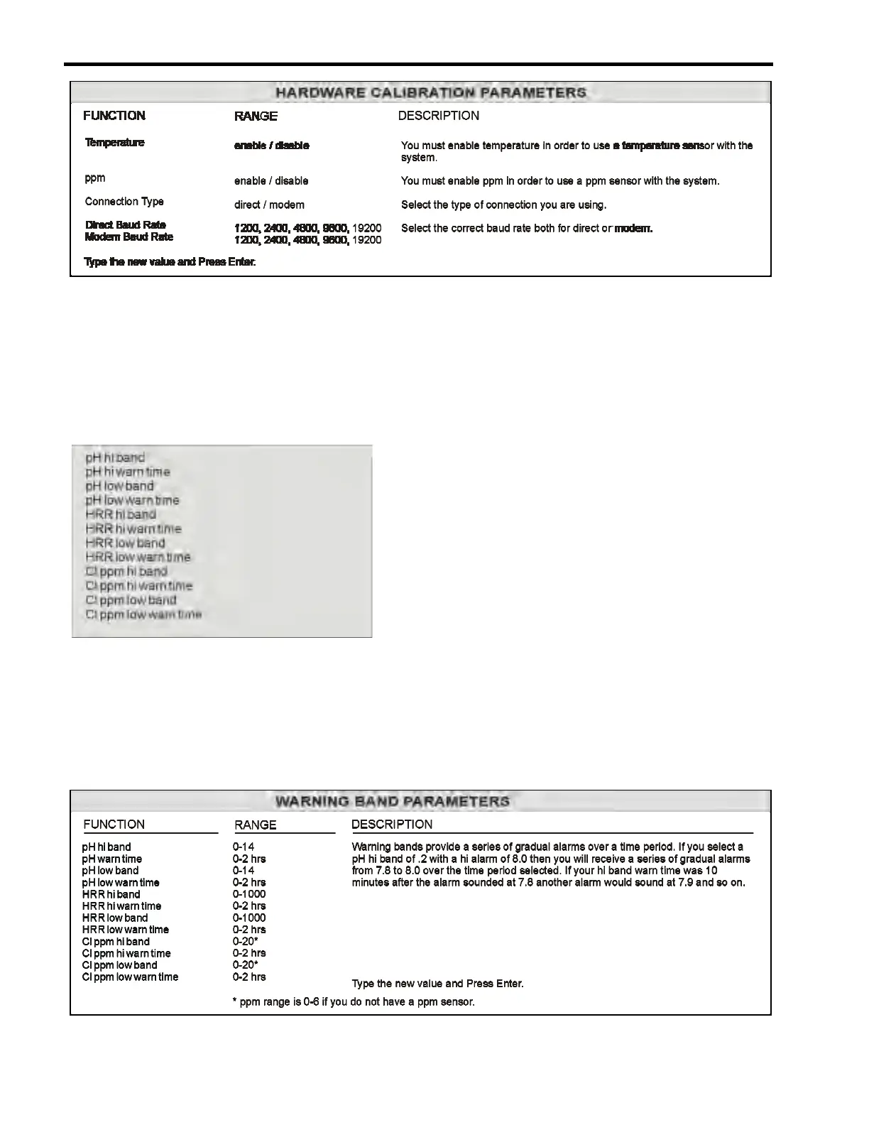 Page #30 background image
