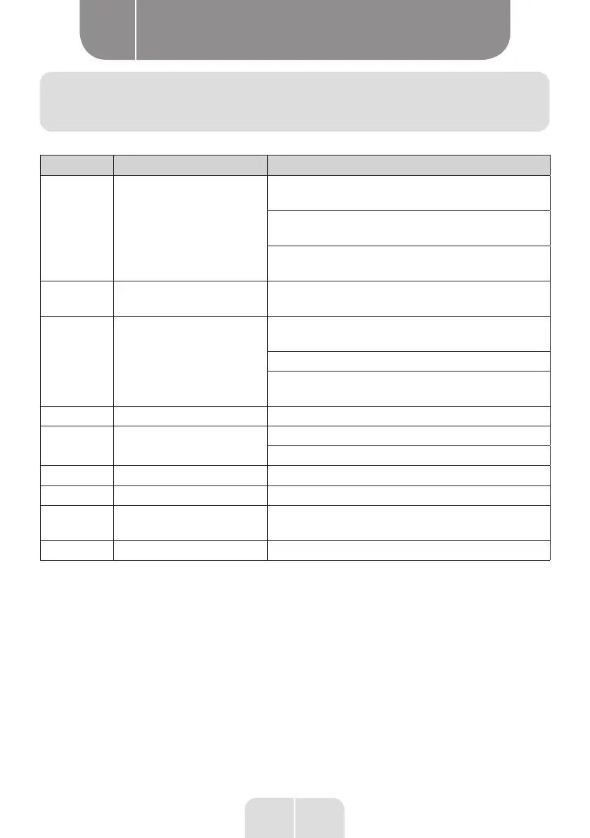 Page #112 background image