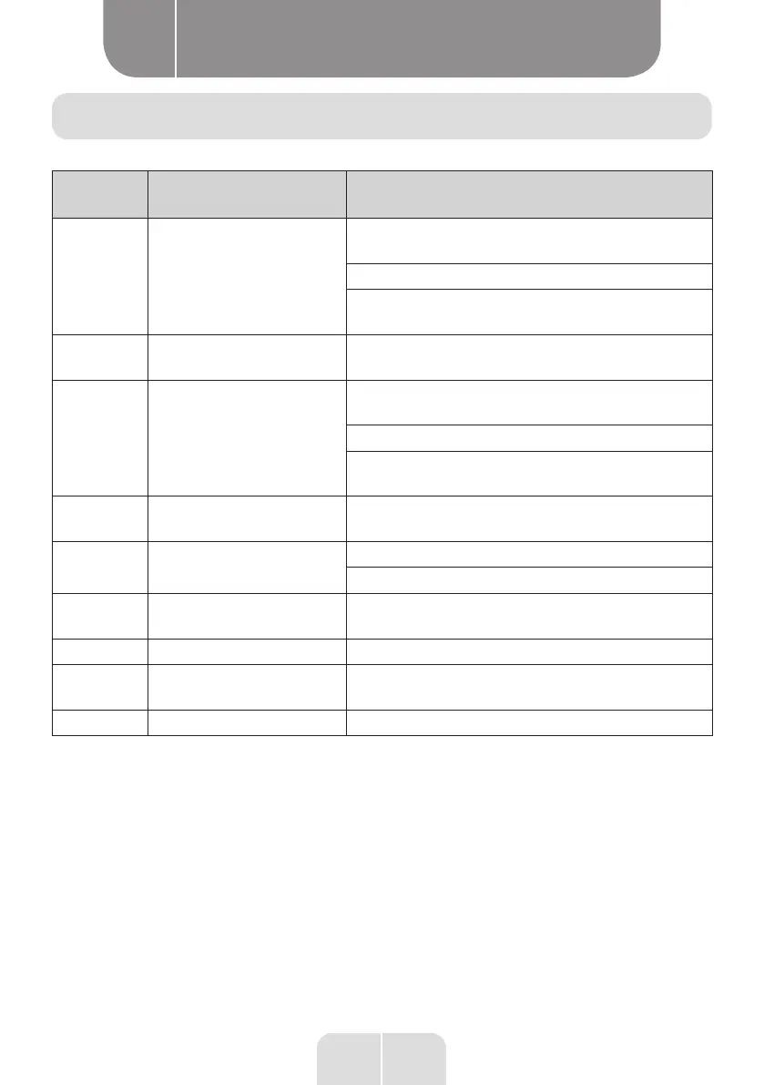 Page #148 background image