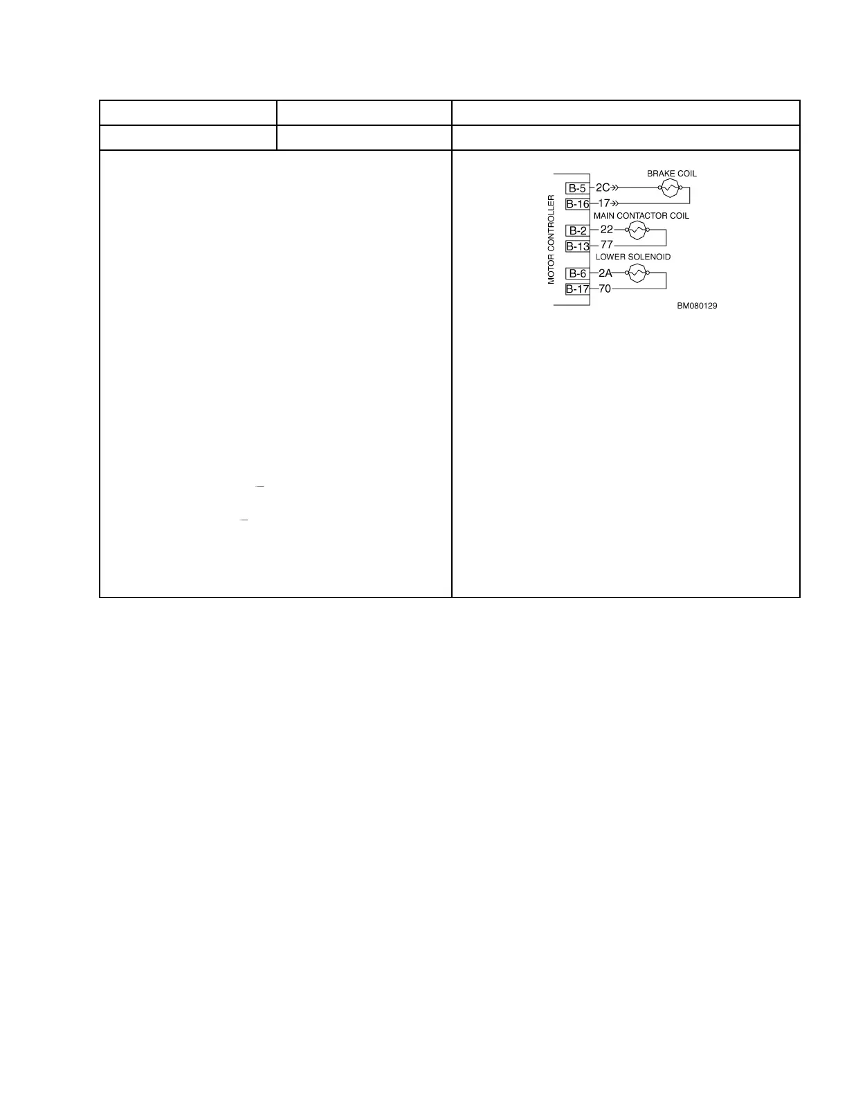 Page #31 background image