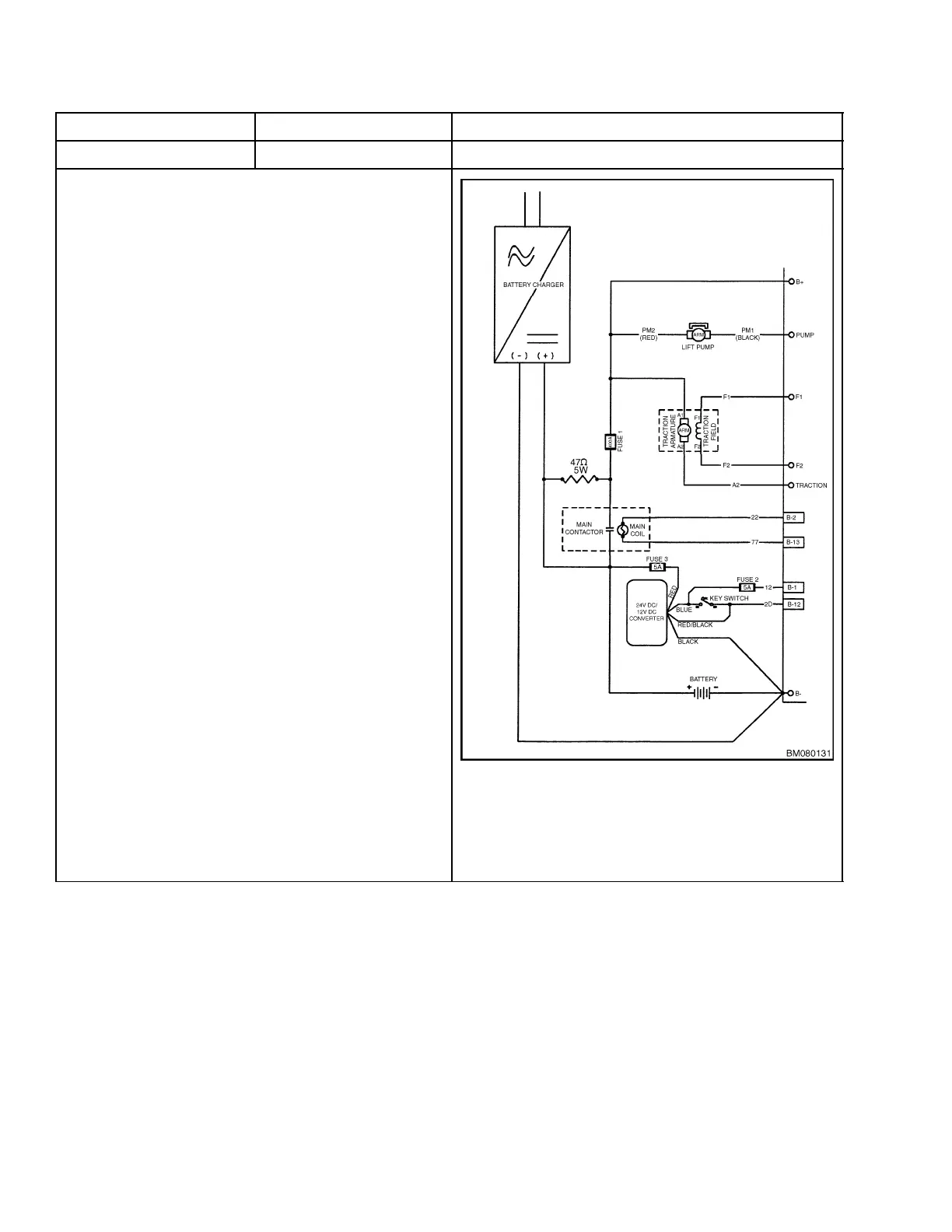 Page #32 background image