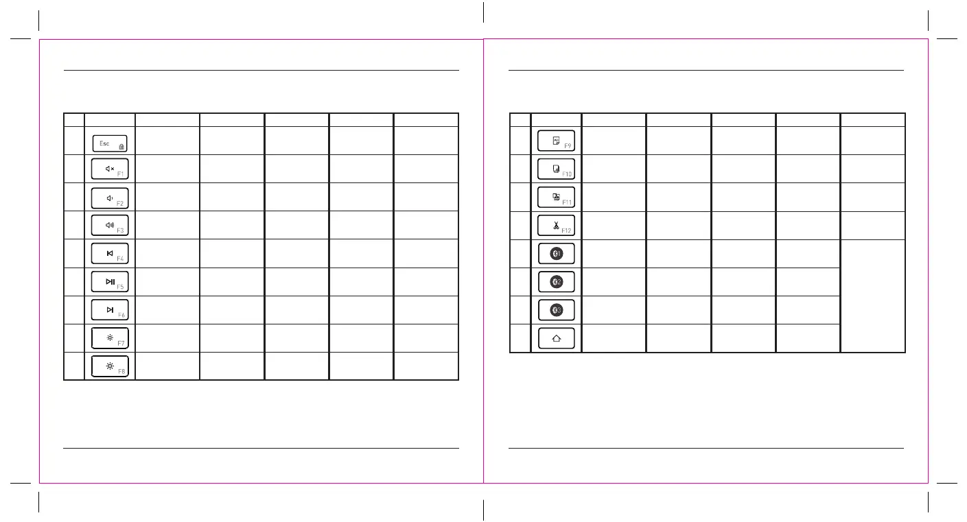 Page #4 background image