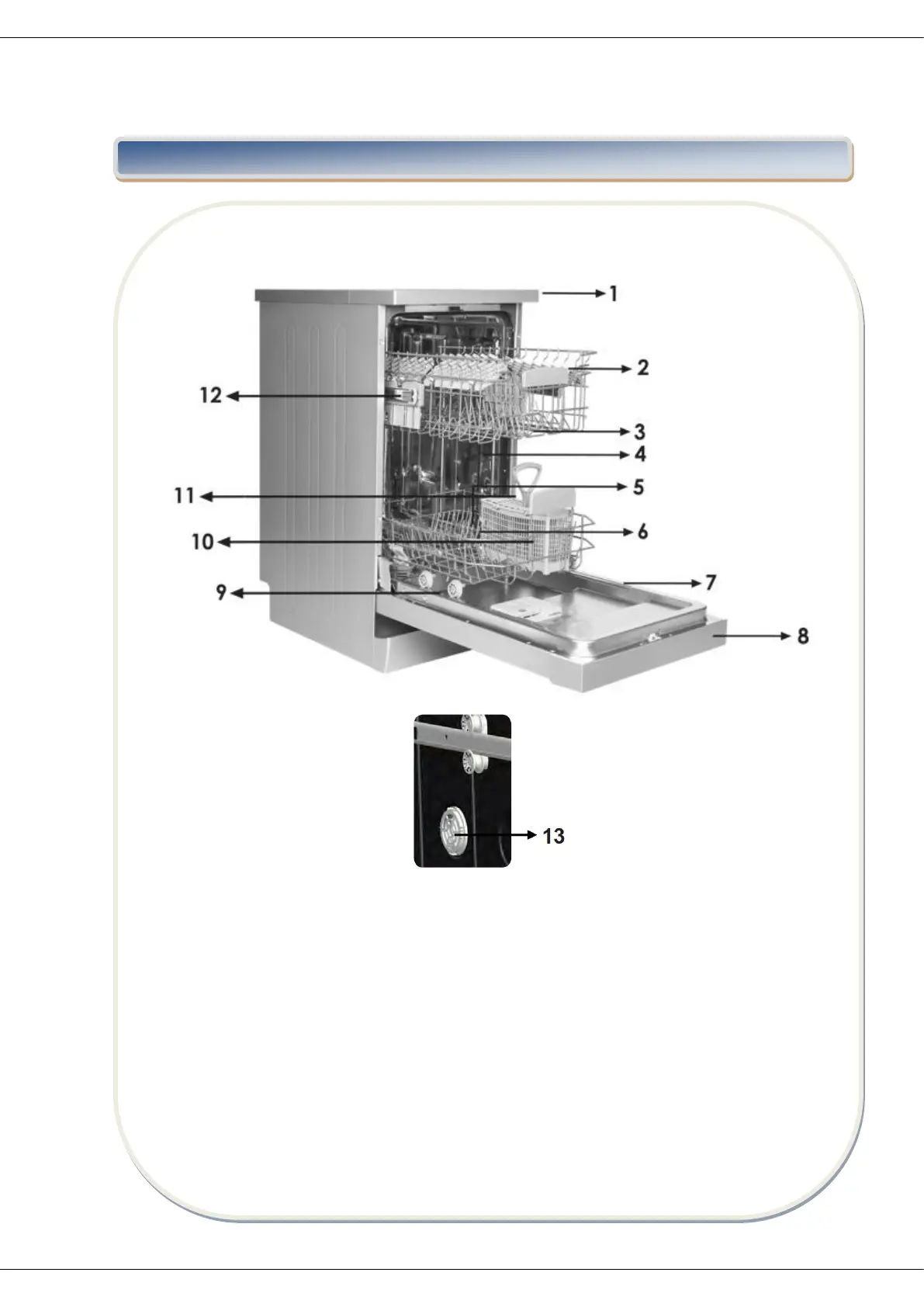 Page #5 background image