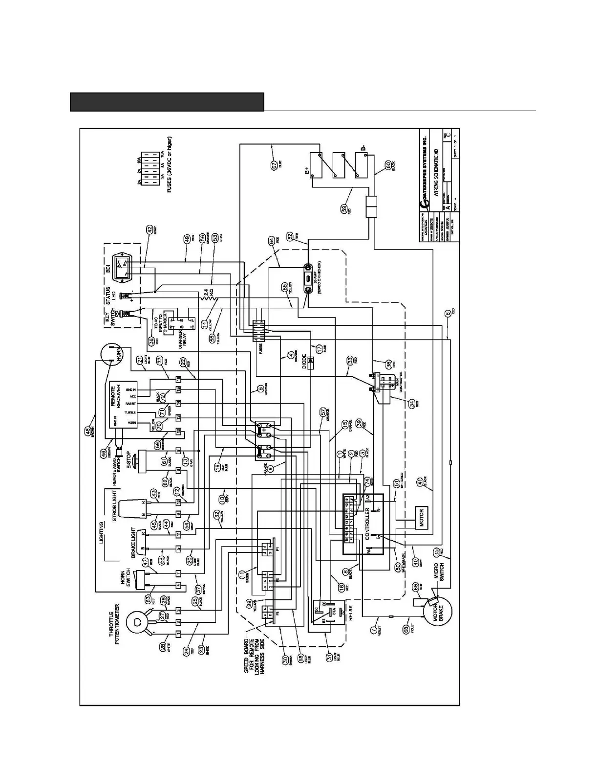 Page #32 background image