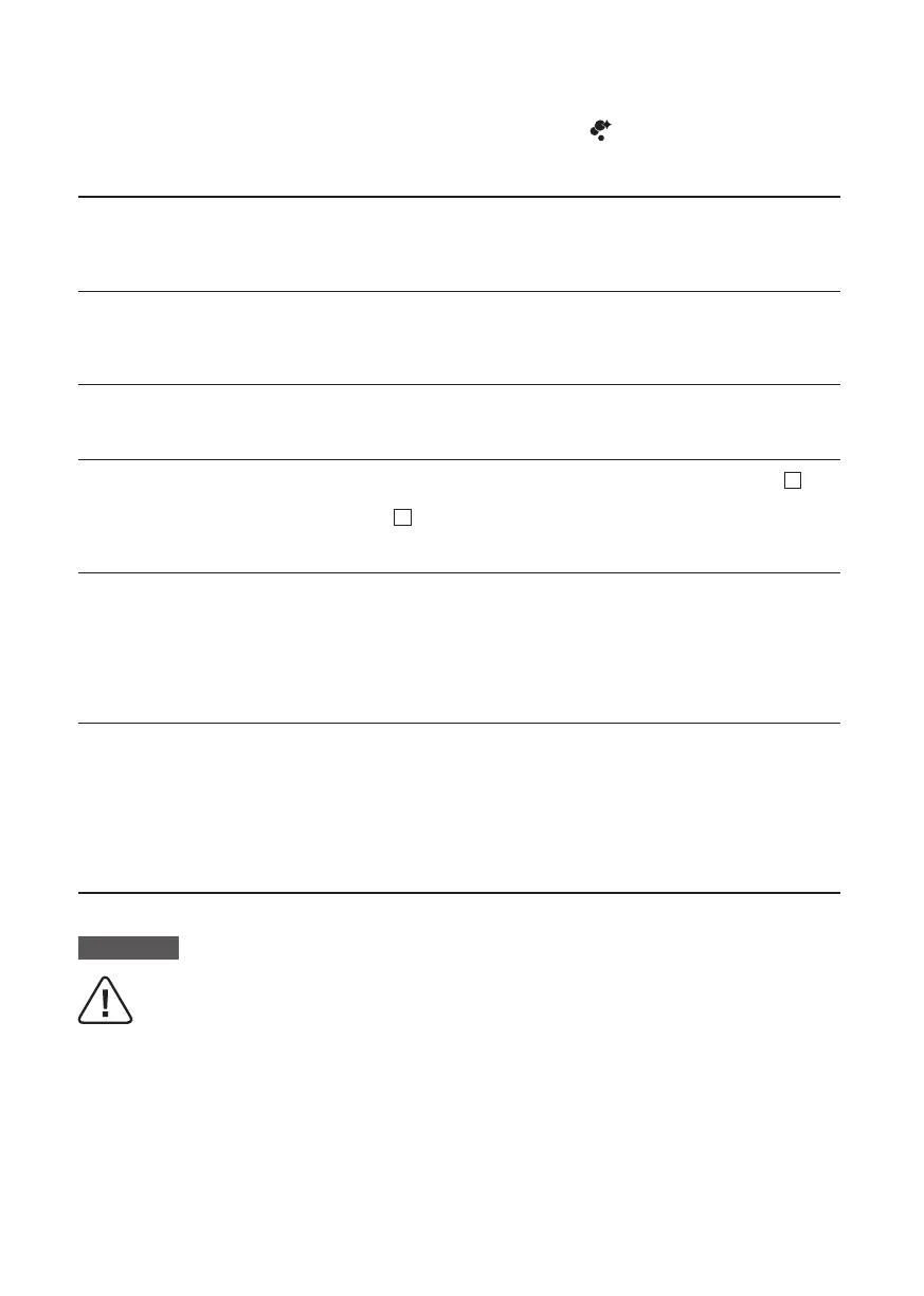 Page #152 background image