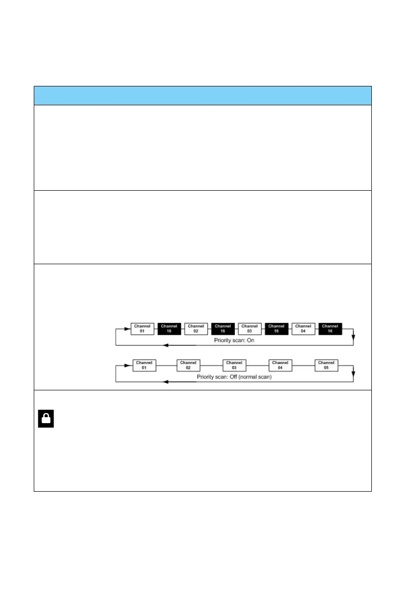 Page #54 background image