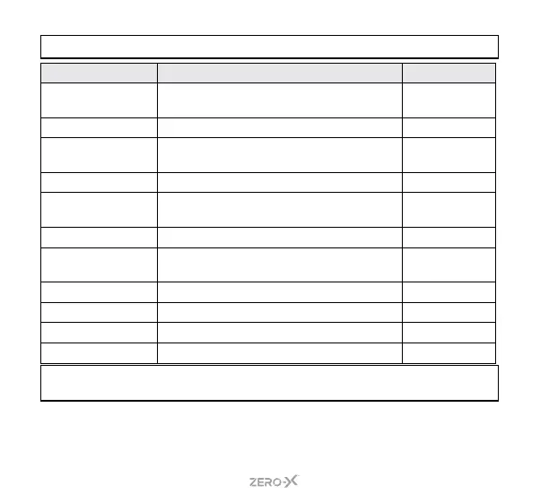 Page #28 background image