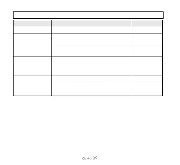 Page #38 background image