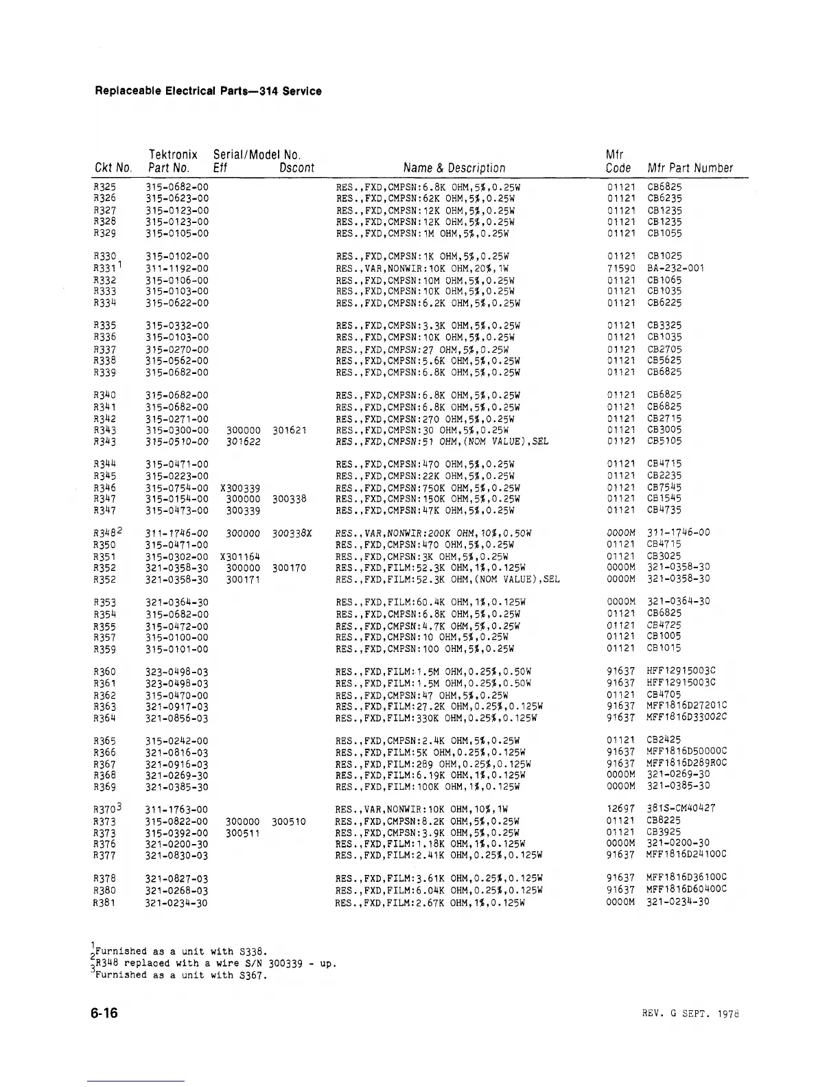 Page #102 background image