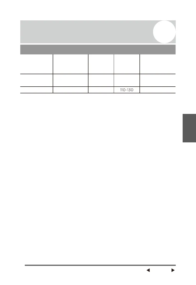 Page #107 background image