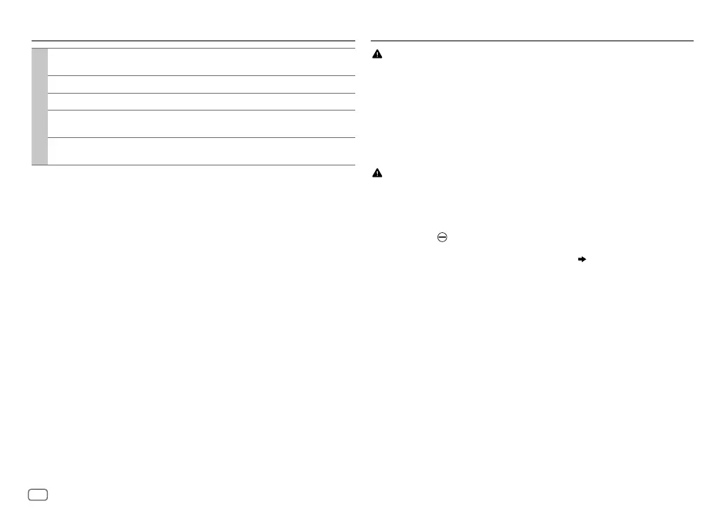 Page #98 background image