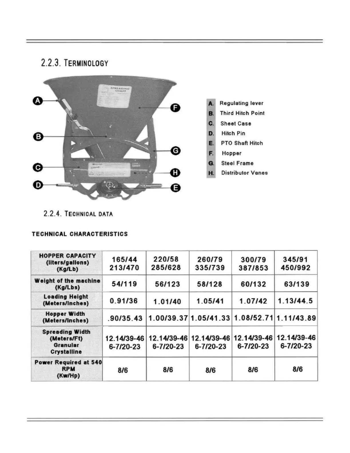 Page #9 background image