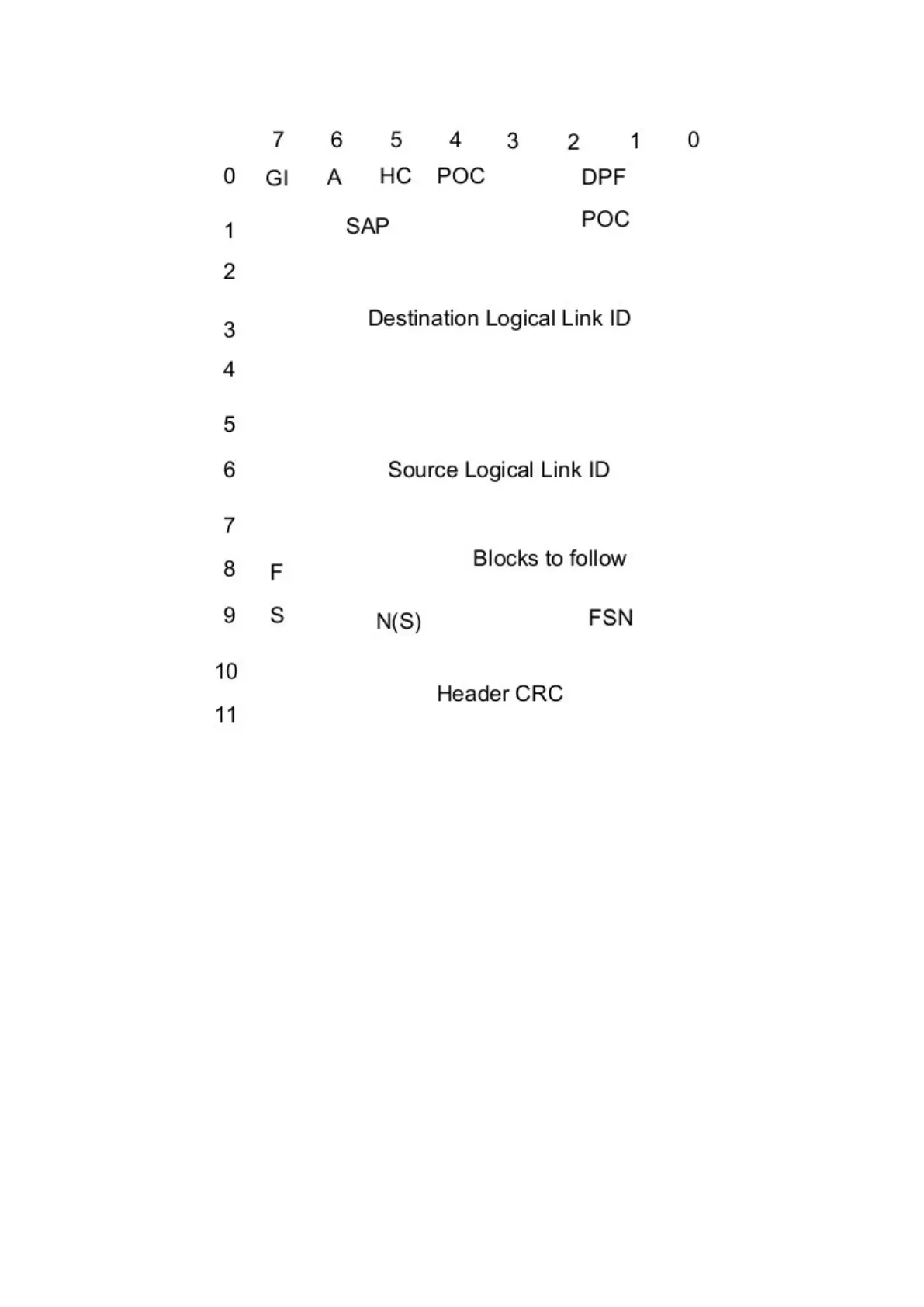Page #32 background image