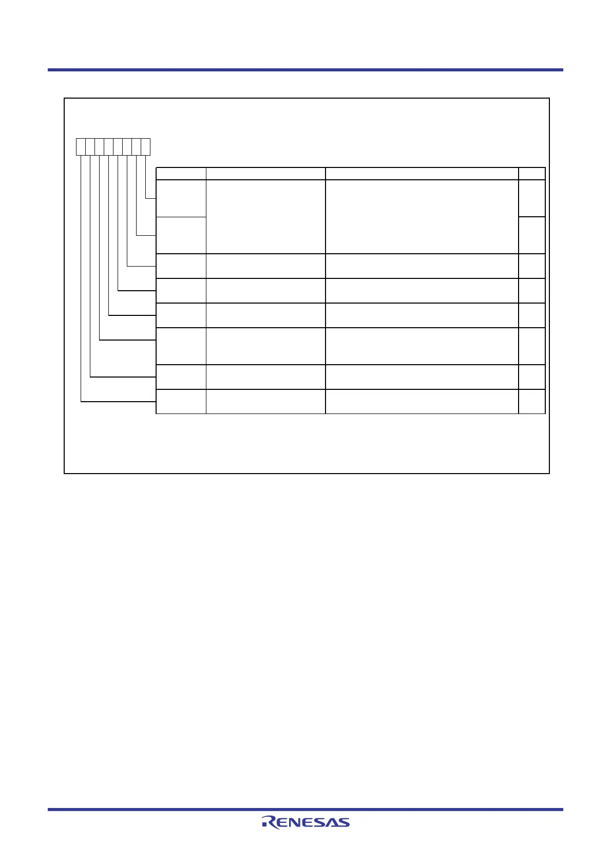 Page #128 background image