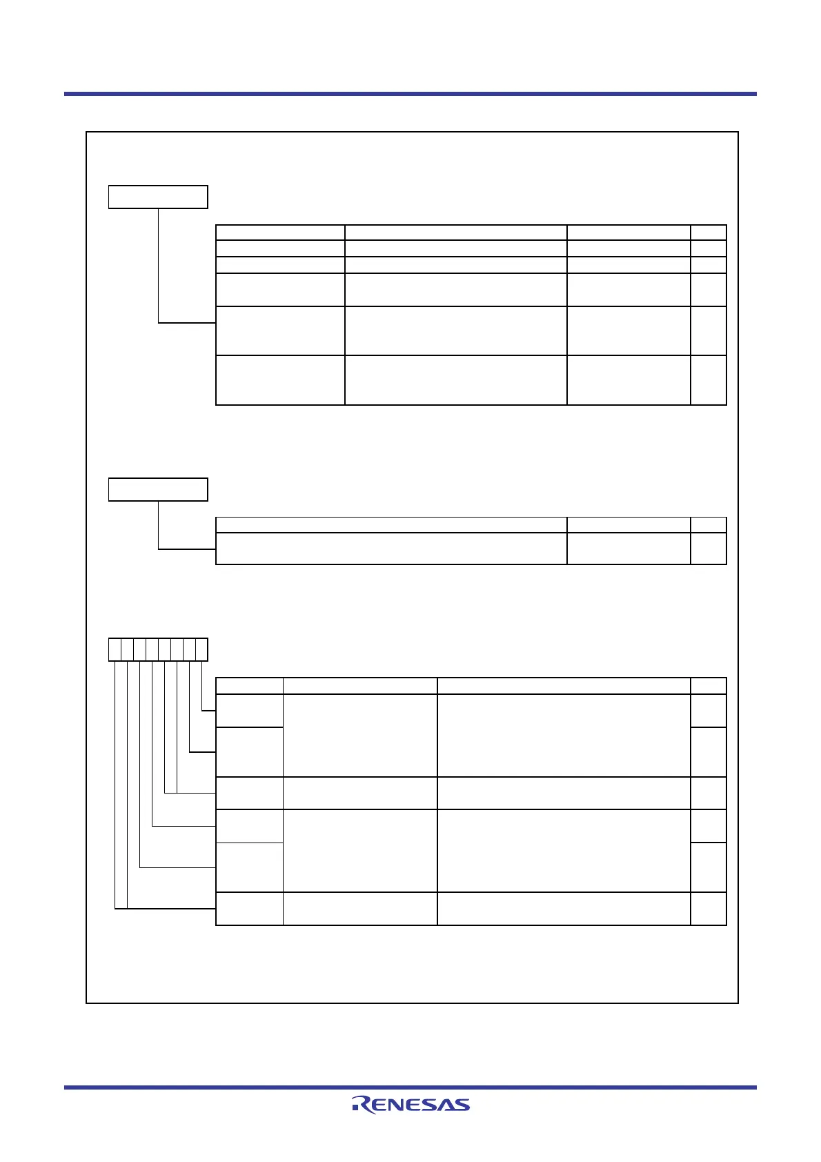 Page #129 background image