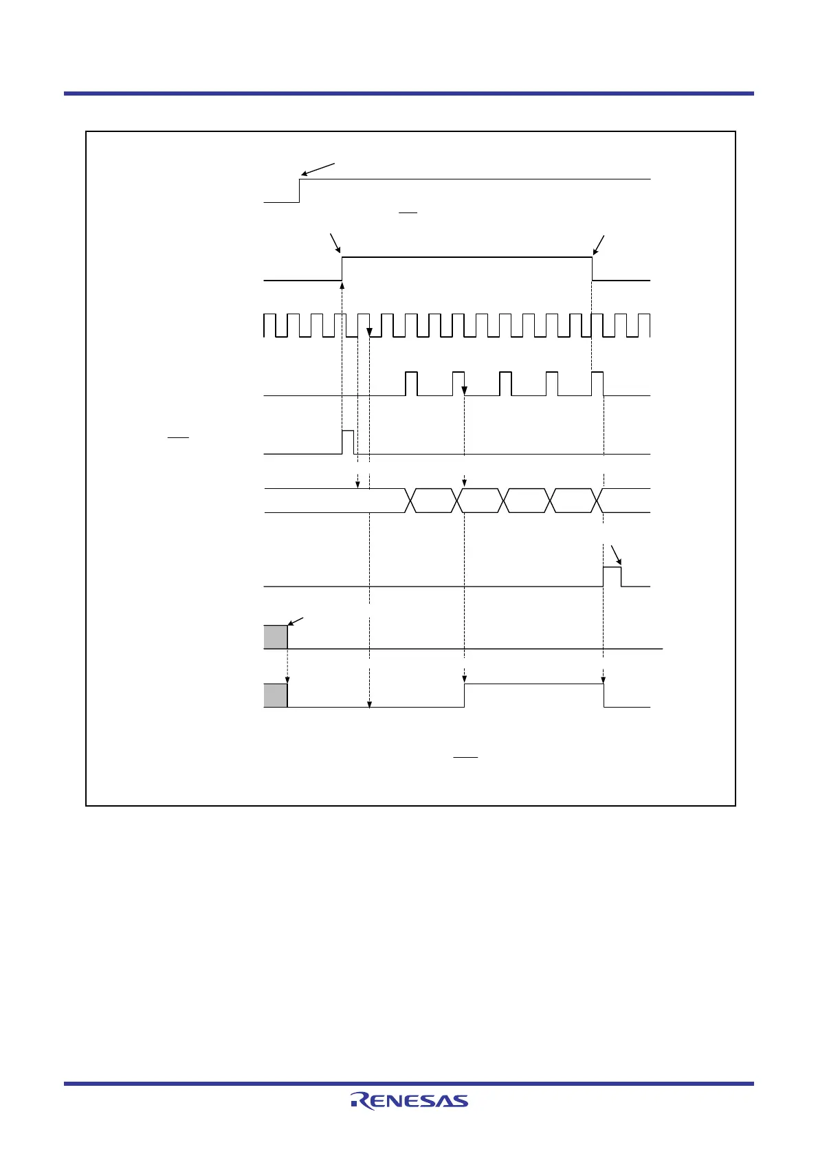 Page #157 background image