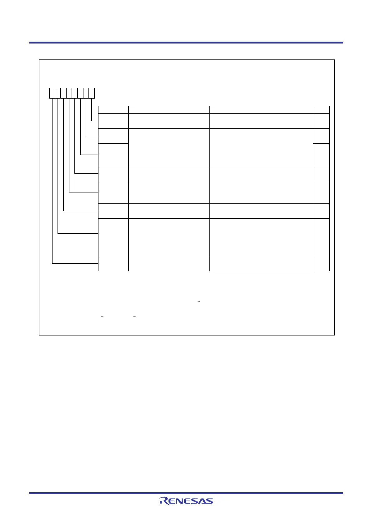 Page #162 background image