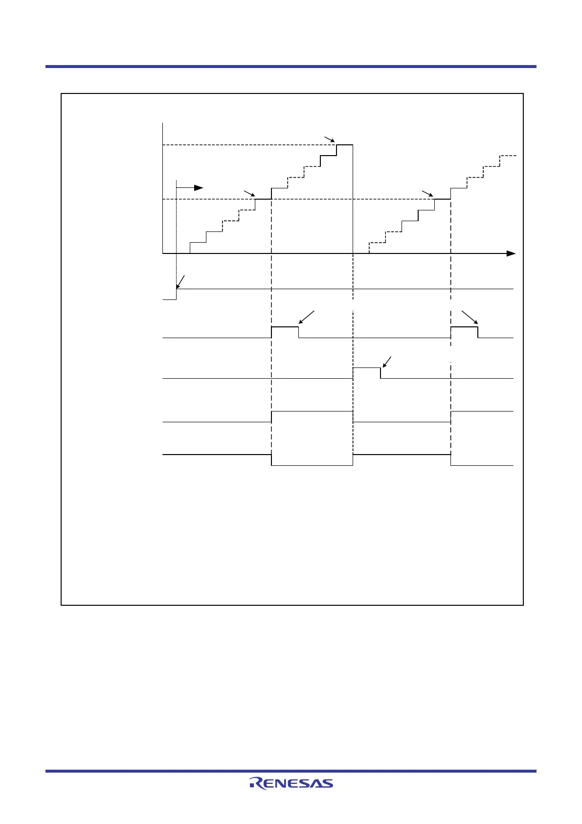 Page #168 background image