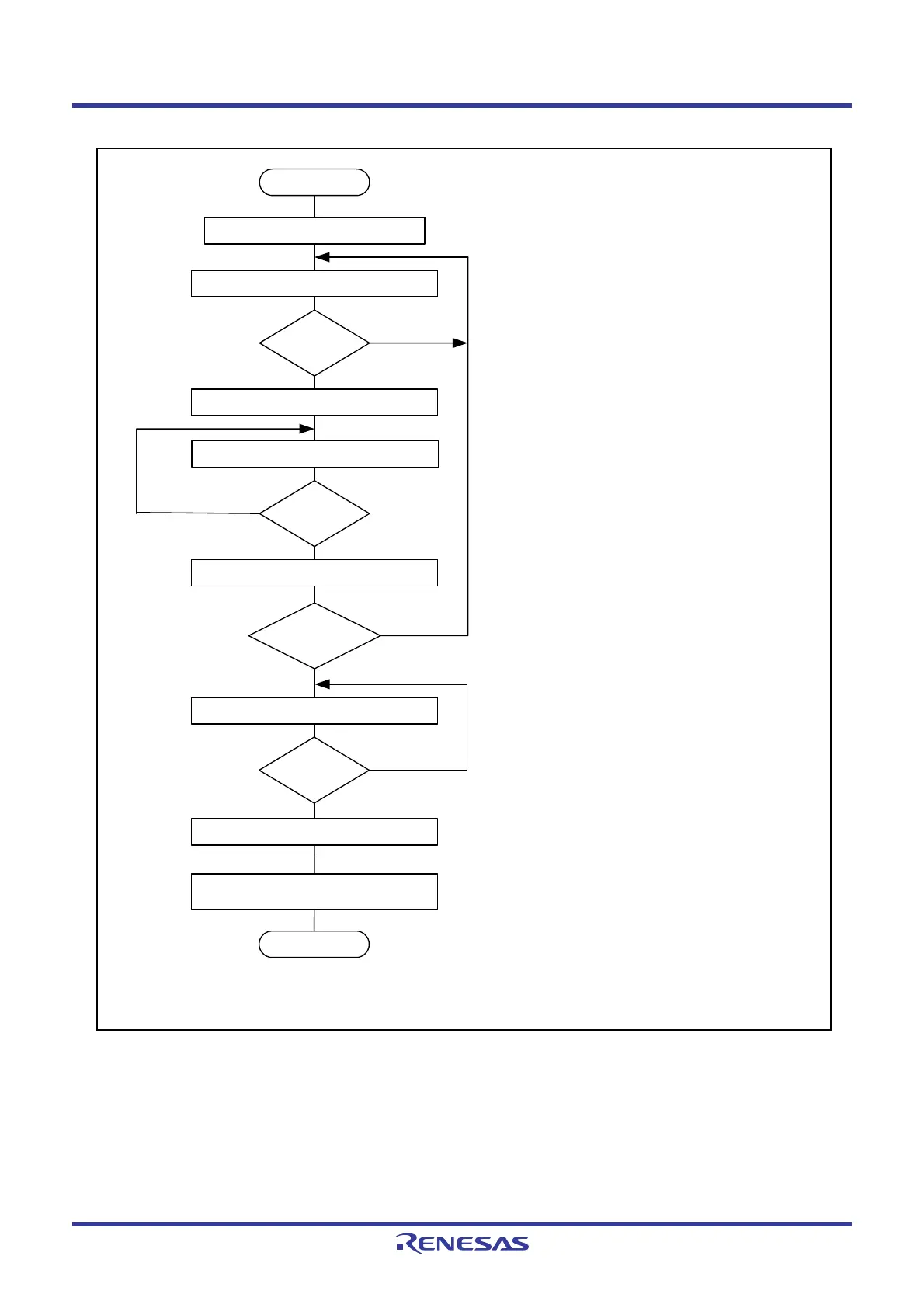 Page #208 background image