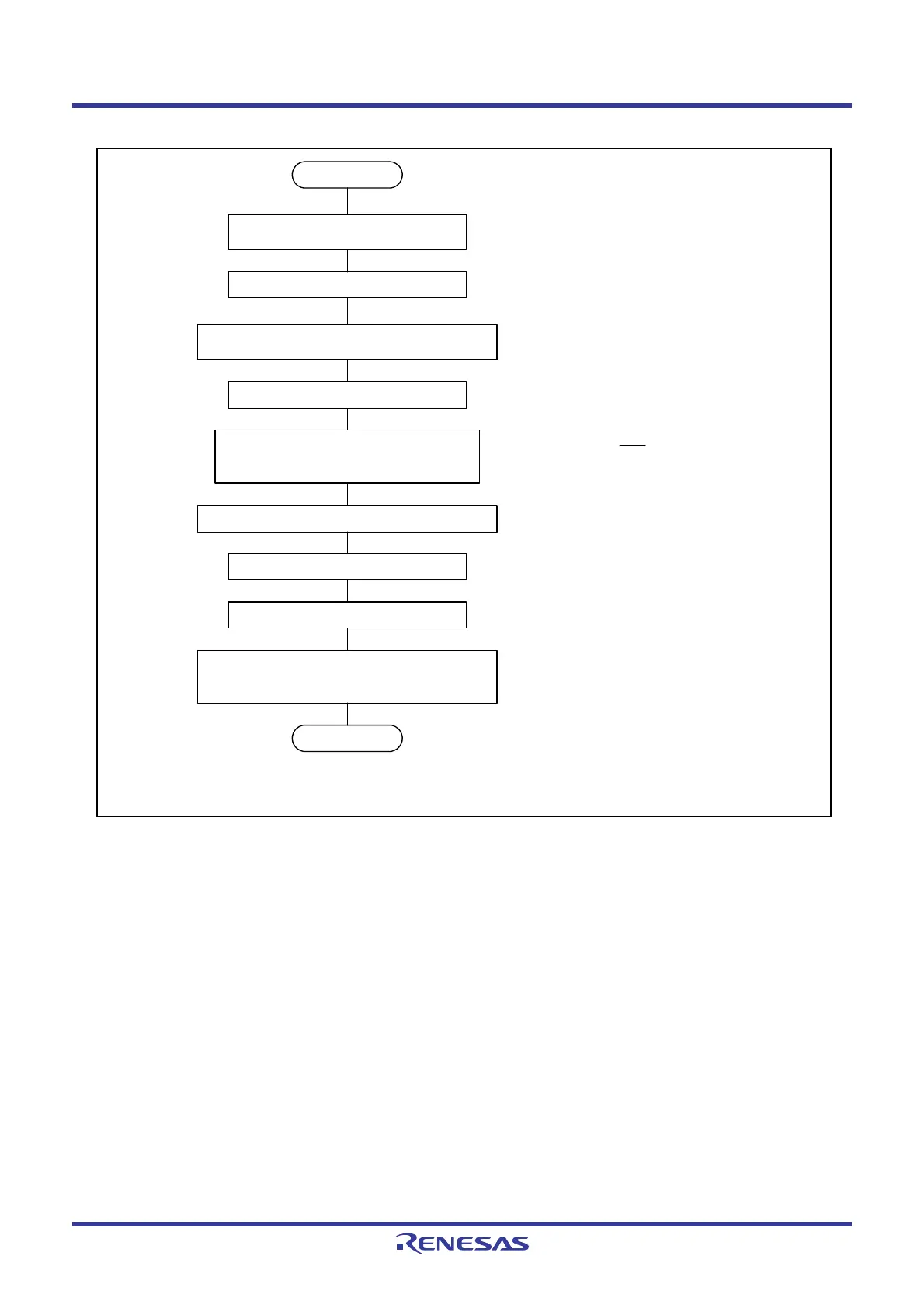 Page #210 background image