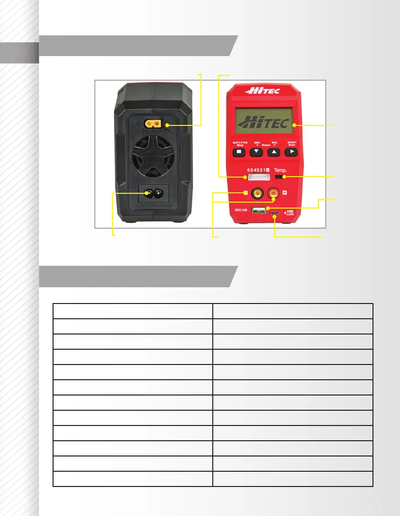 Page #9 background image