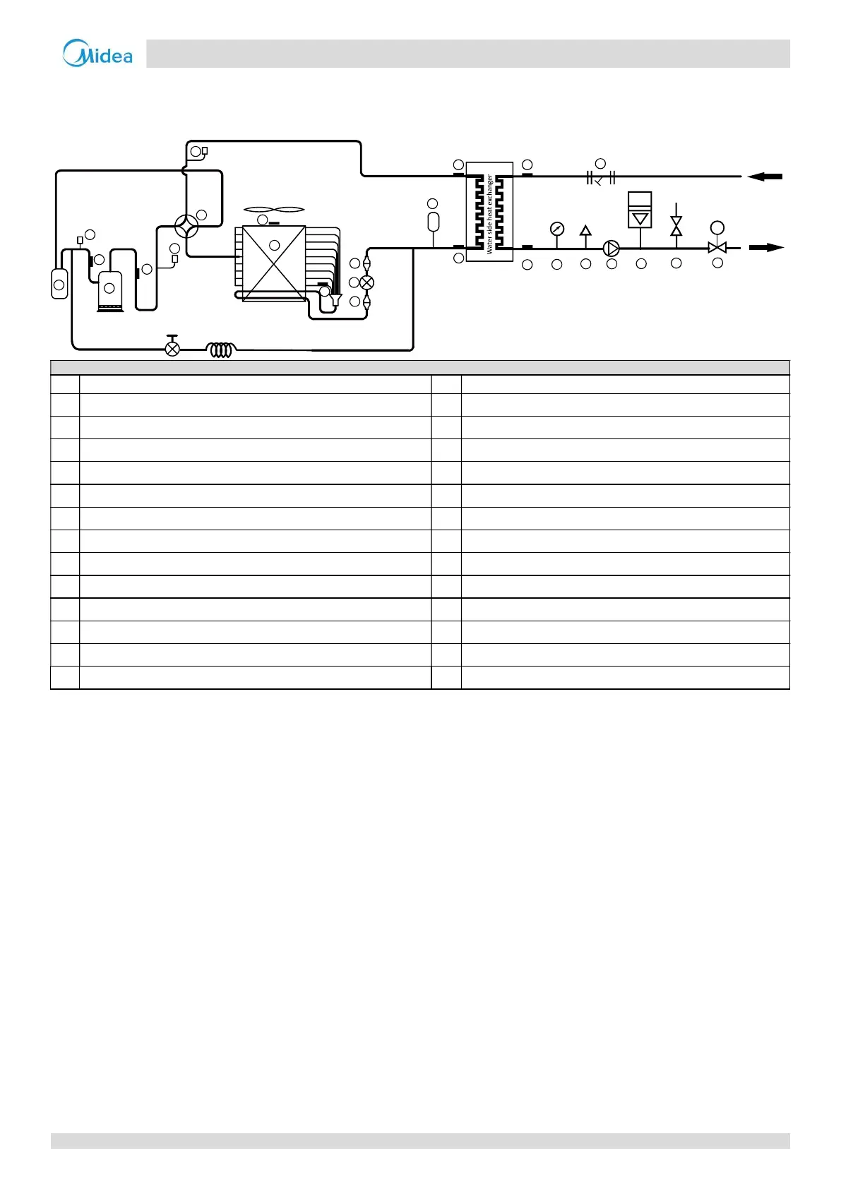 Page #8 background image