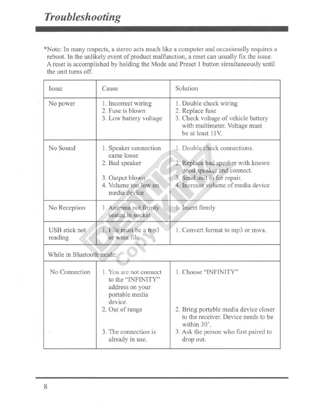 Page #11 background image