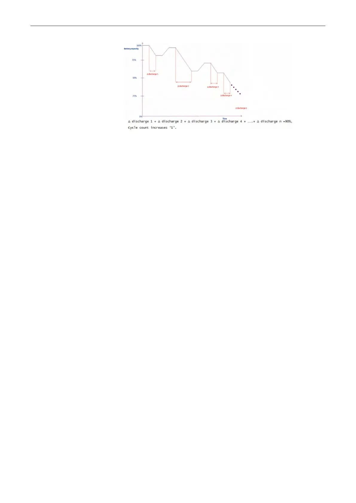 Page #301 background image