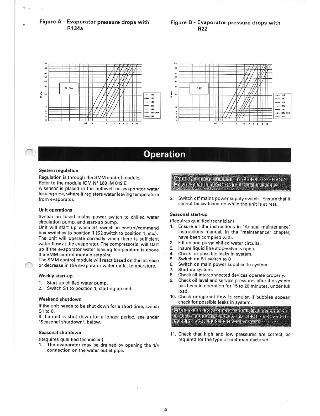 Page #10 background image