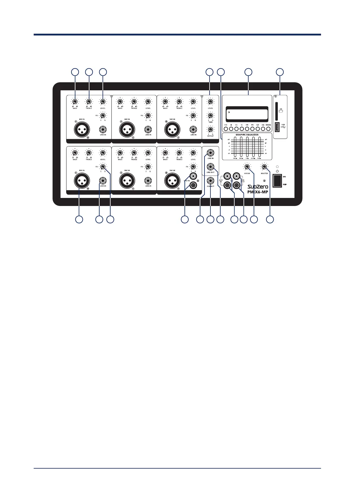 Page #5 background image