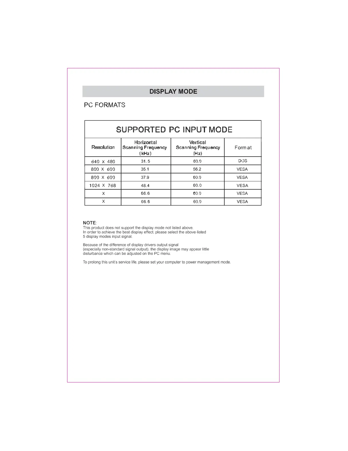 Page #30 background image