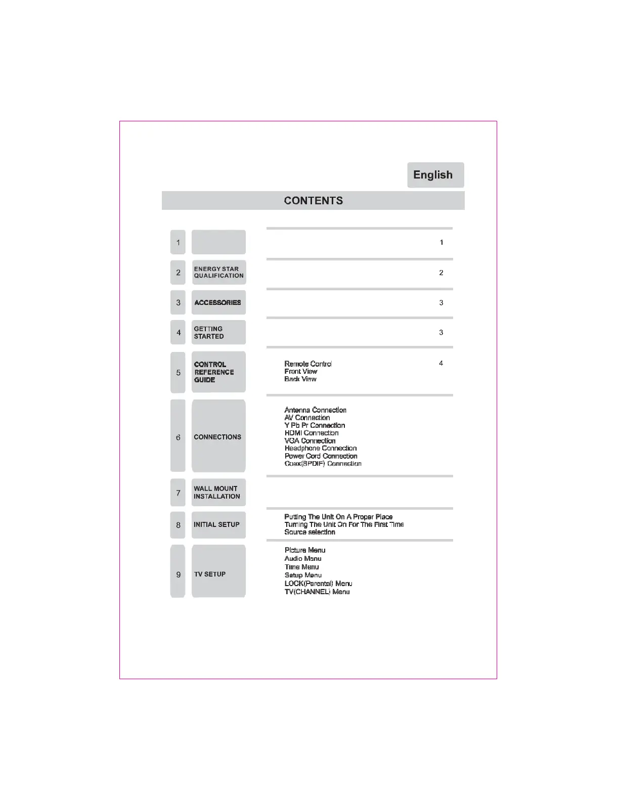 Page #2 background image