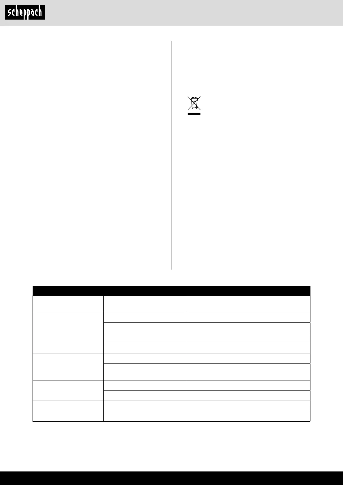 Page #150 background image