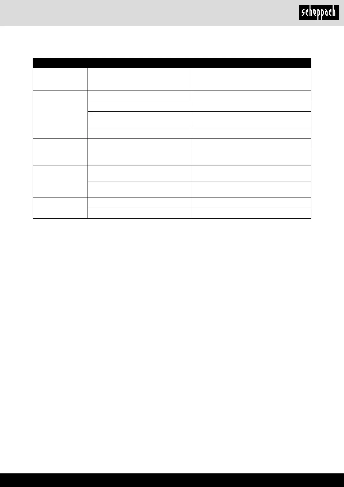 Page #197 background image