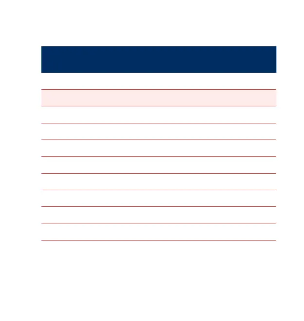 Page #119 background image