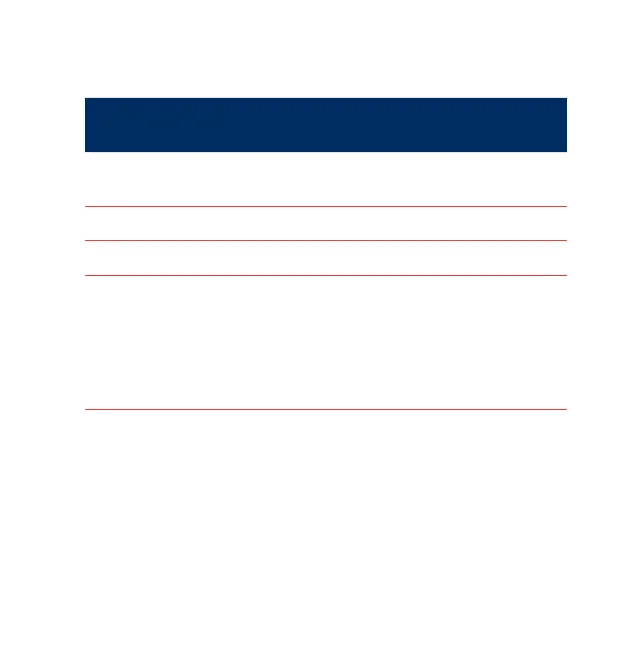 Page #121 background image