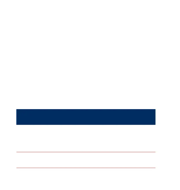 Page #146 background image